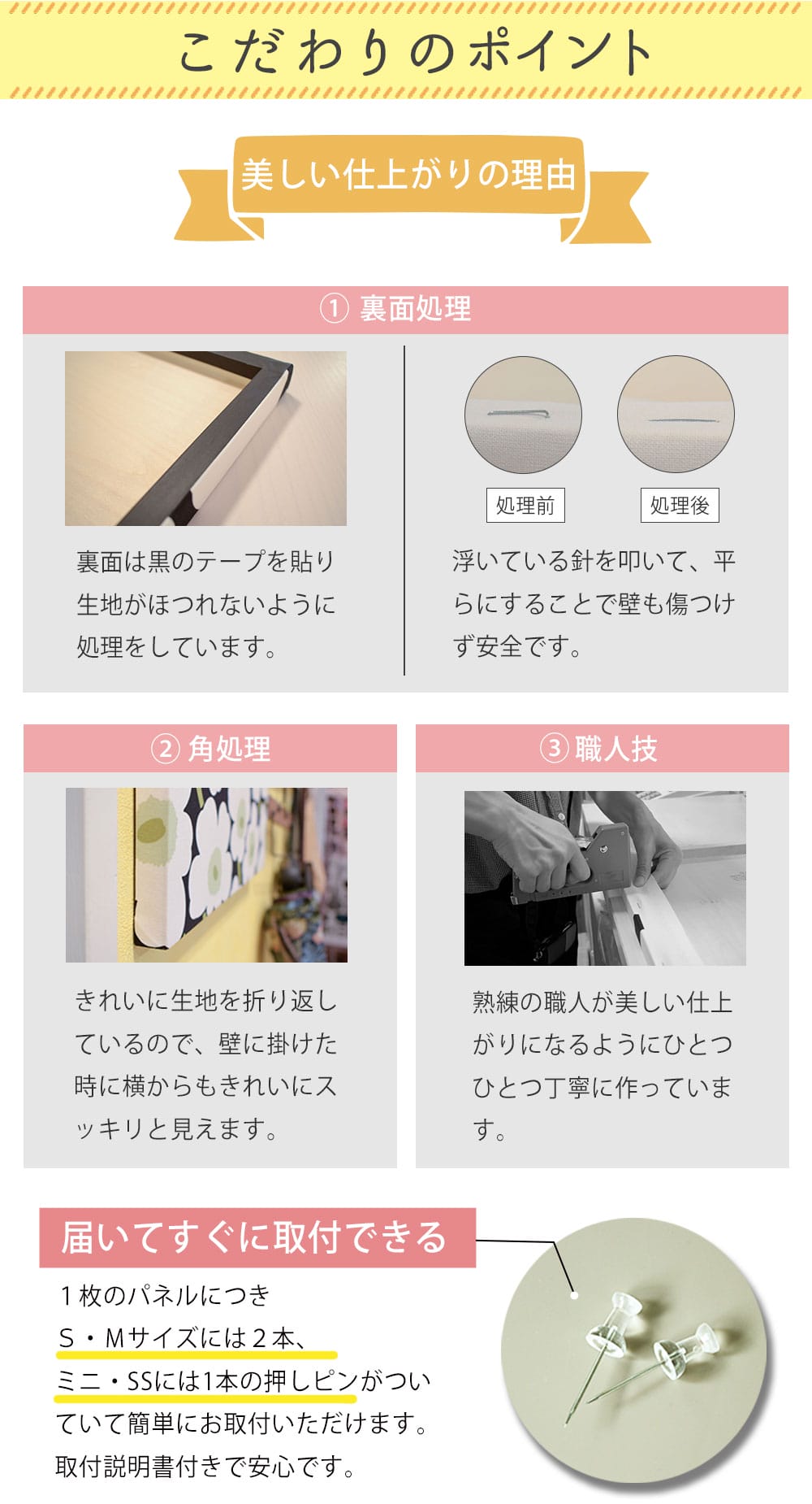 ファブリックパネルポイント１ ミニ～M