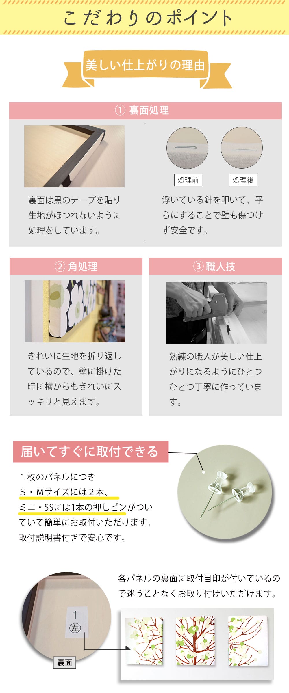 ファブリックパネルポイント１ セット