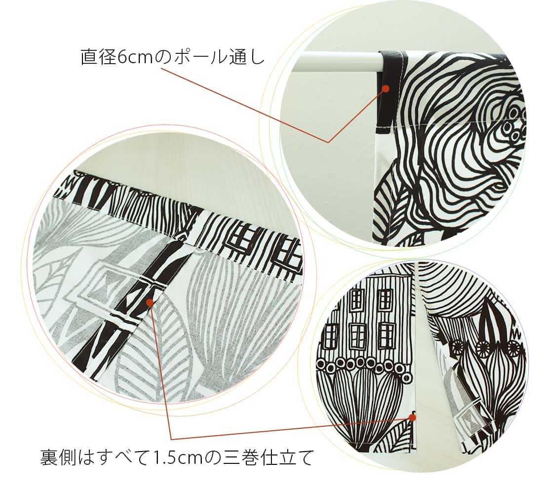 のれん詳細画像