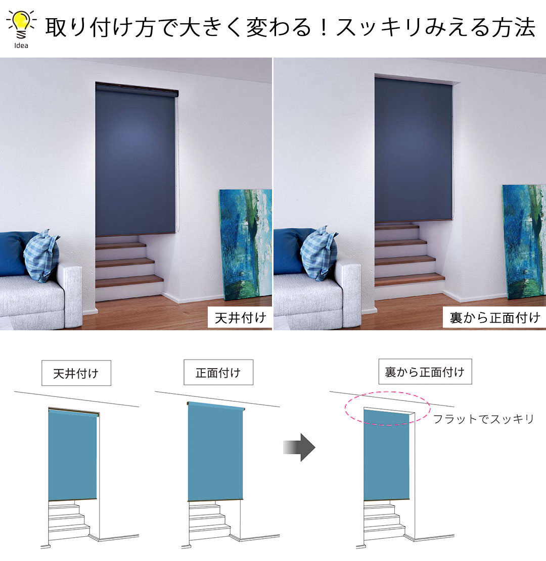 取り付け方で大きく変わる！