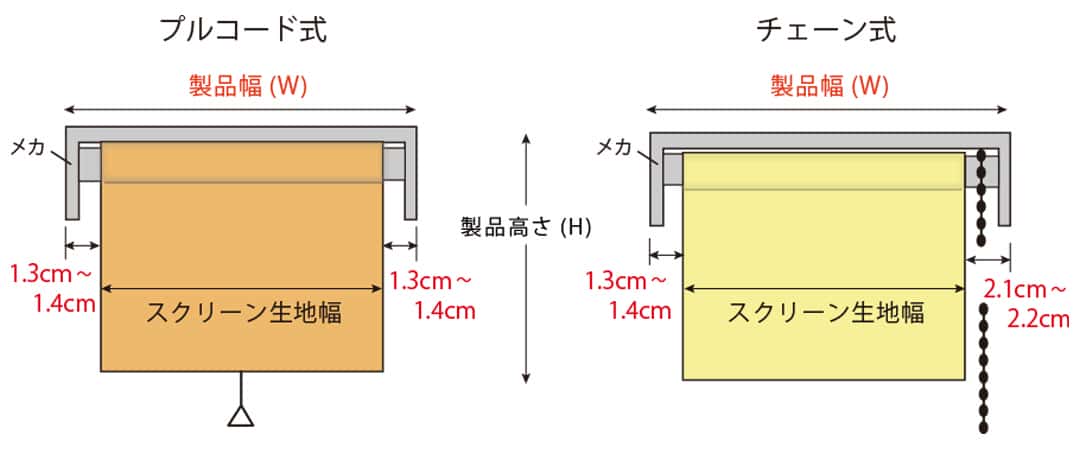 ご購入前に必ずお読みください