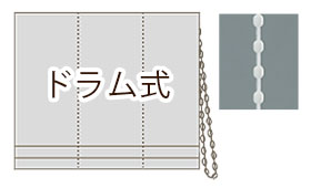 ドラム式