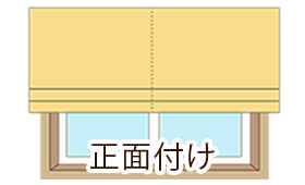 正面付け