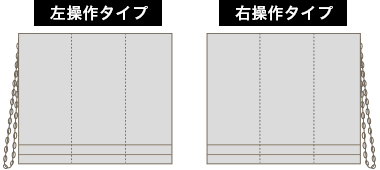 シェードカーテン右操作・左操作