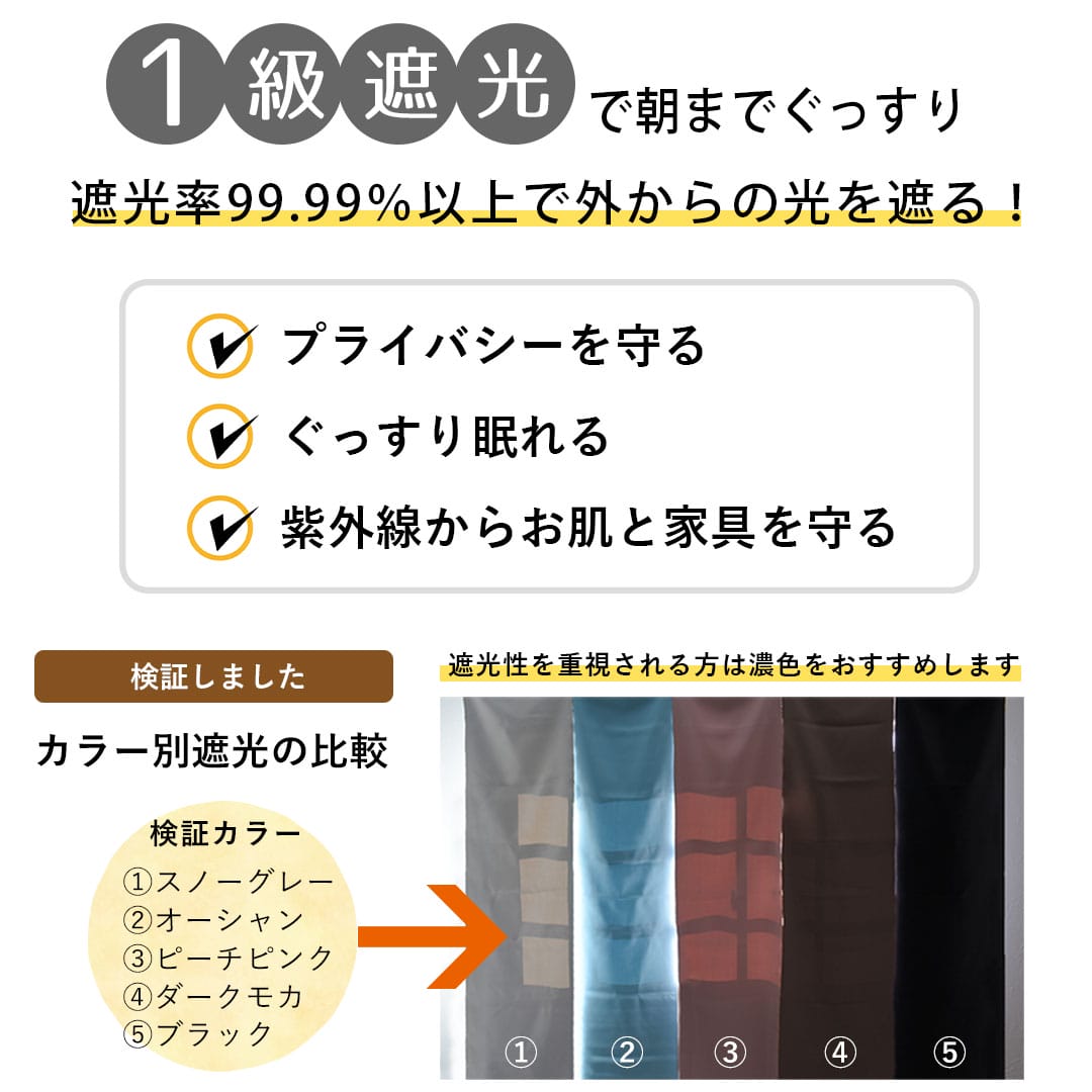 お得なカーテンレースセット「1級遮光・防炎オールワン+選べる防炎