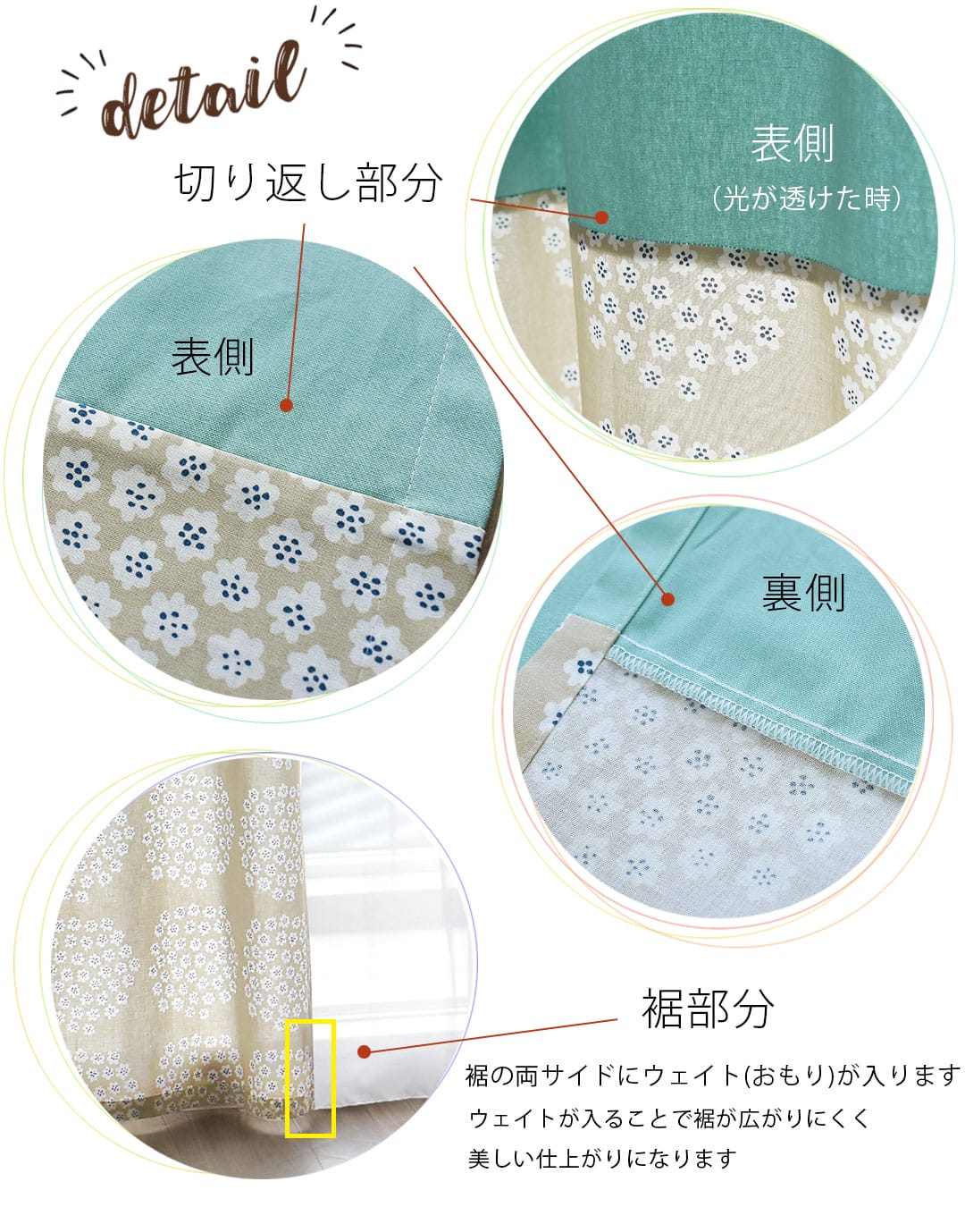 切り替え部分や裾の詳細画像