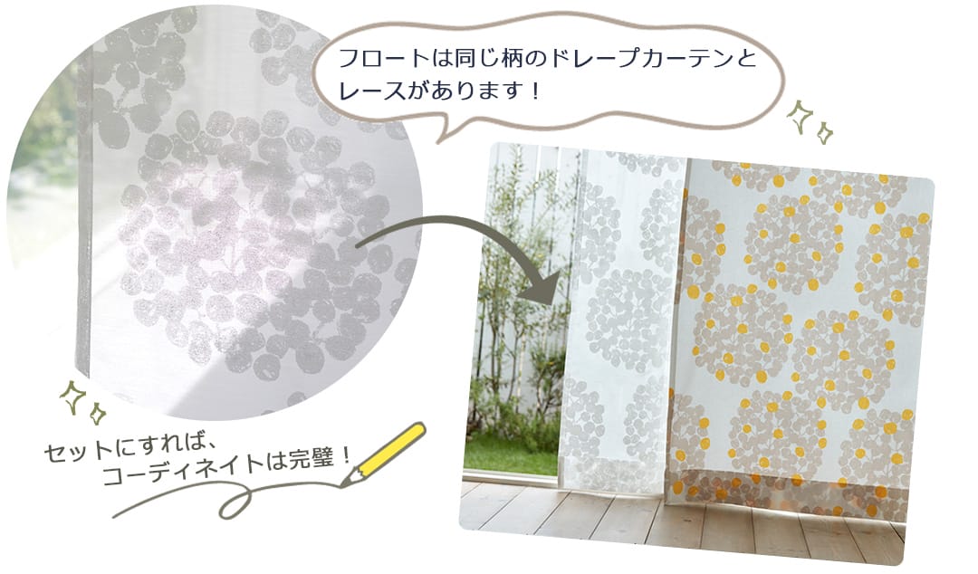 レース フロート