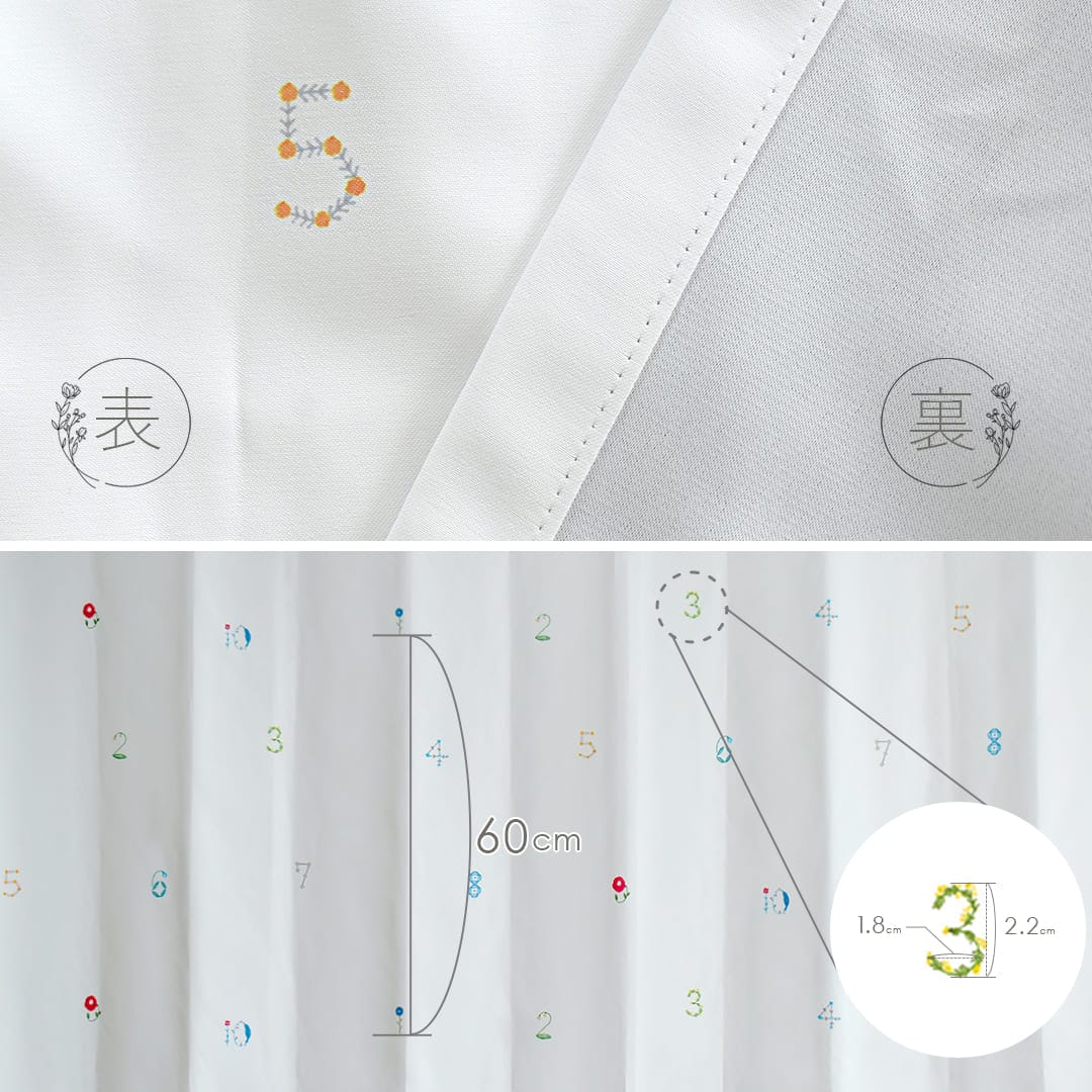 花数字