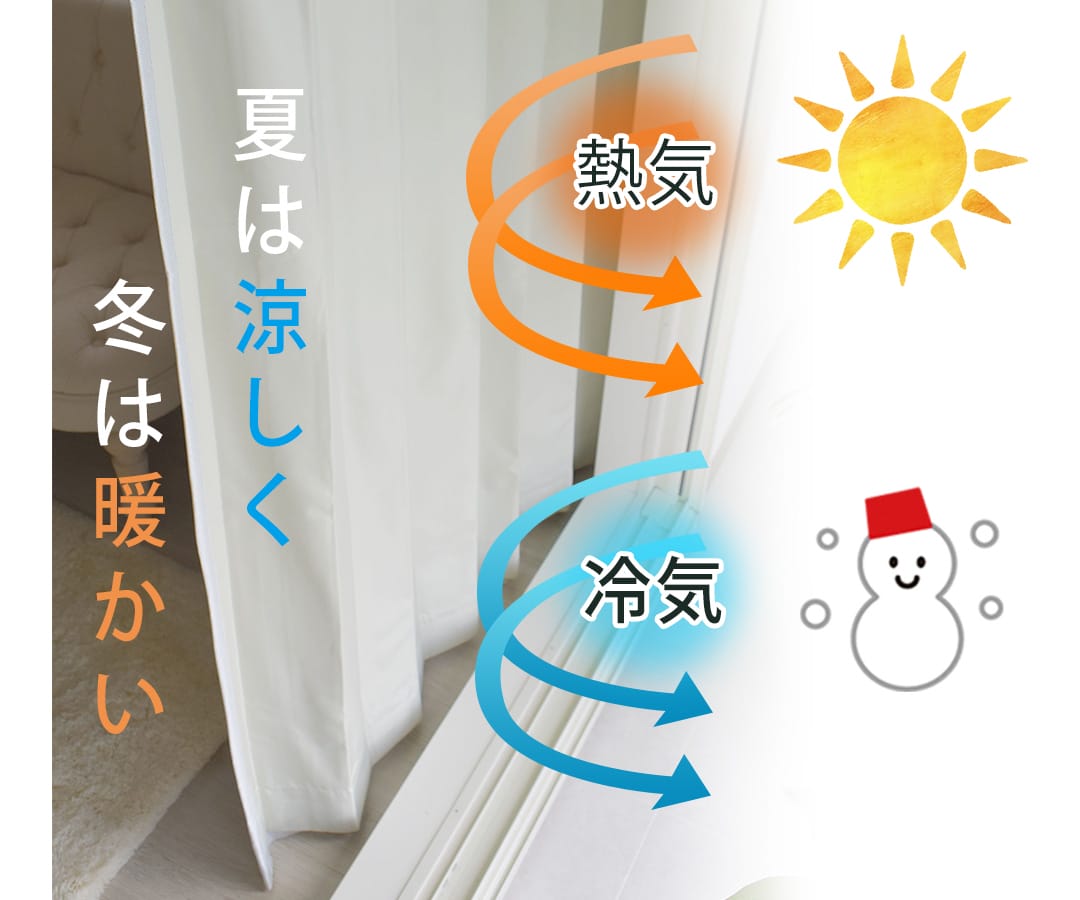 ヘリンホワイトスーパー遮熱率グラフ