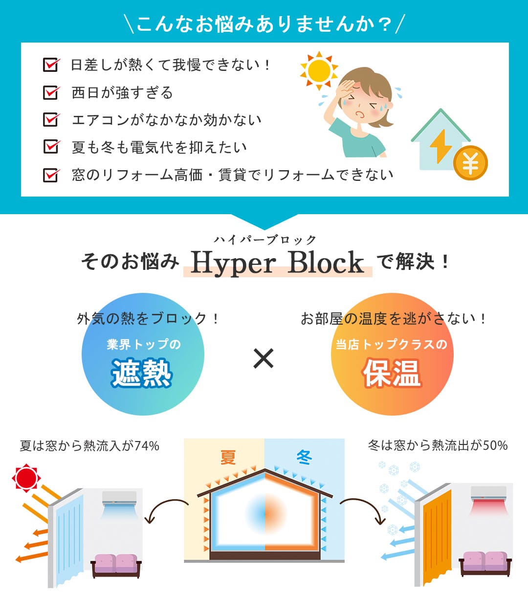 ハイパーブロック｜ホワイト