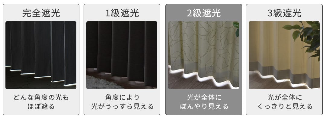 2級遮光 まんまるリーフ 北欧 リーフ柄 ミモザ柄