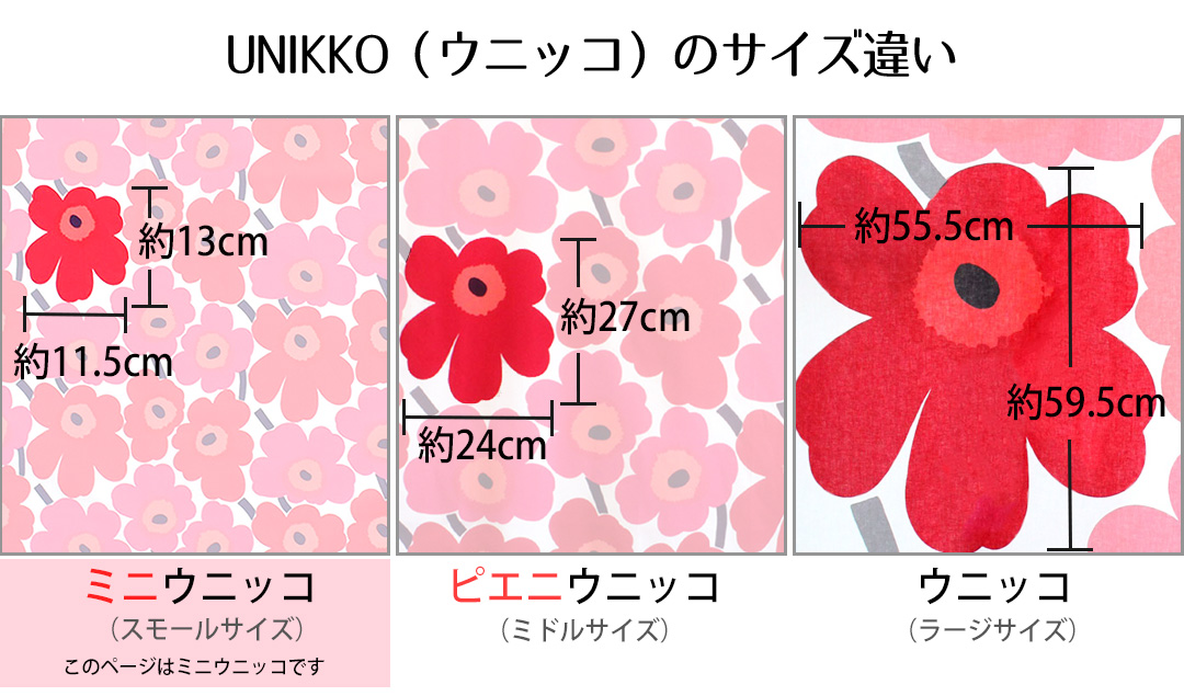 ミニウニッコサイズ