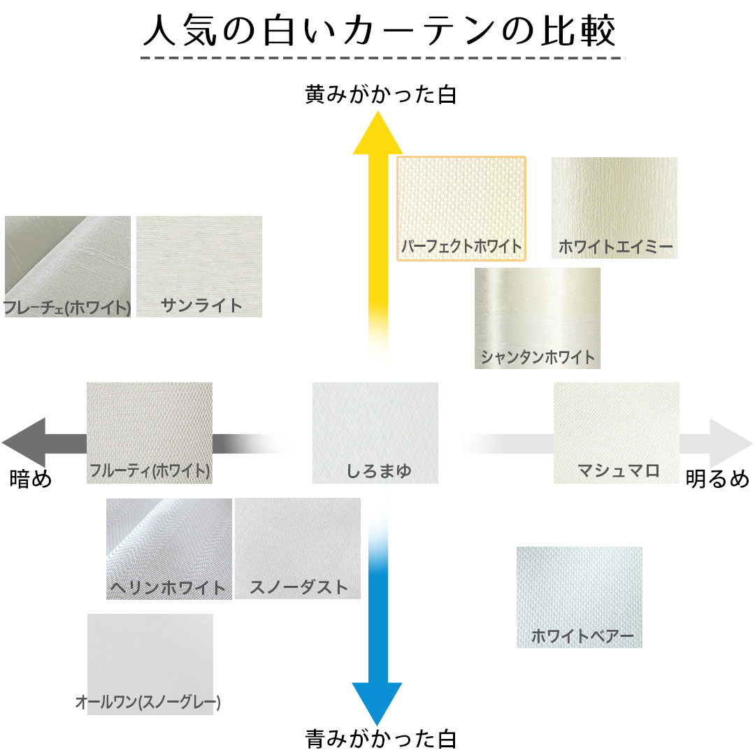 人気の白いカーテン
    色味比較