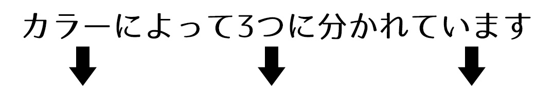 カラーによって3ページに分かれています