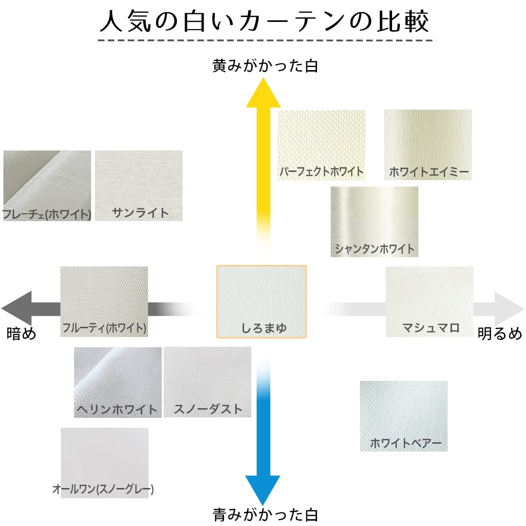 白いカーテン比較