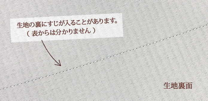 生地裏に横すじが入ることがあります。表からは分かりません