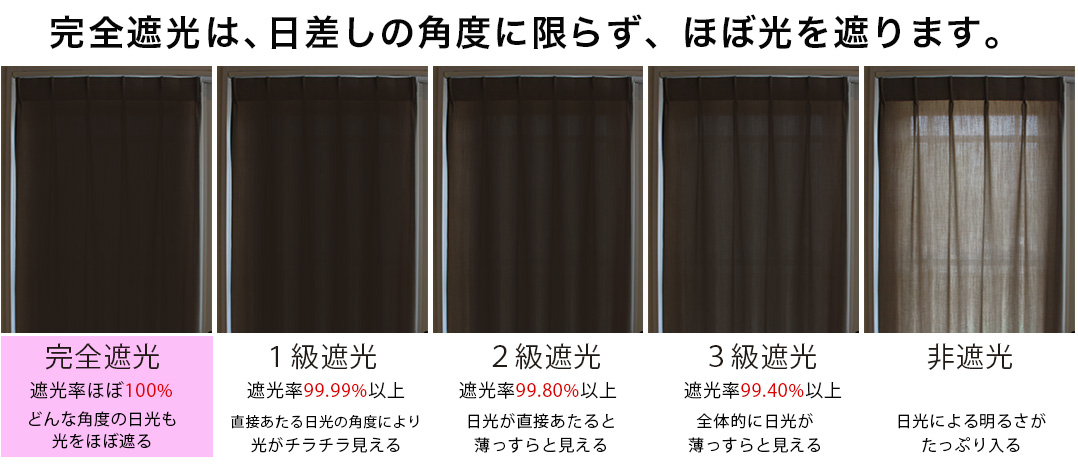 完全遮光
