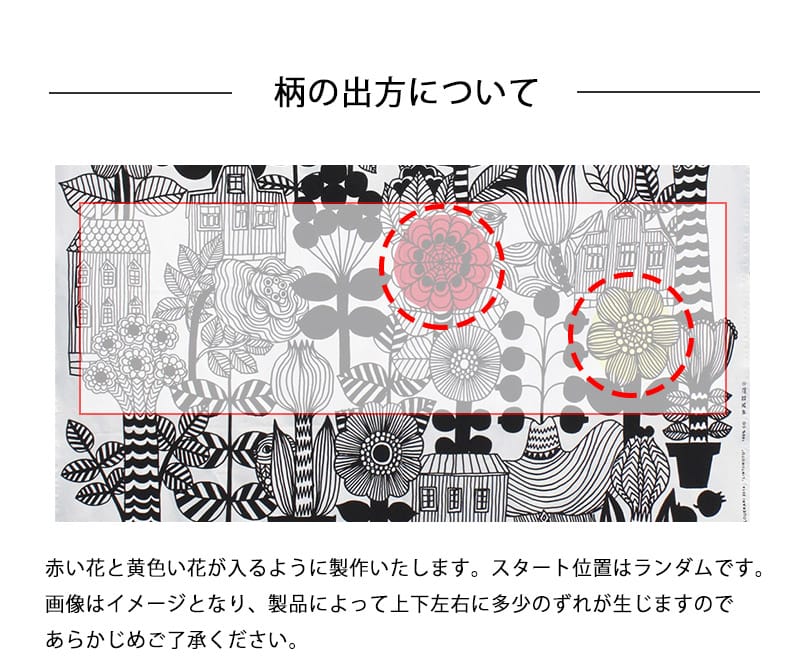 リントゥコト　ファブリックパネル