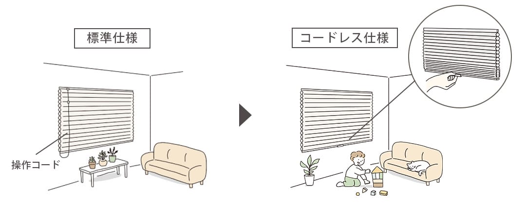 ハニカムスクリーンコードレスの操作の動画画像