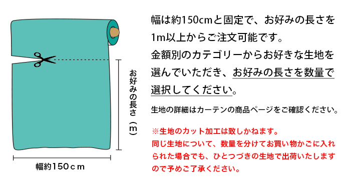 レースカーテン生地売り注文の仕方について