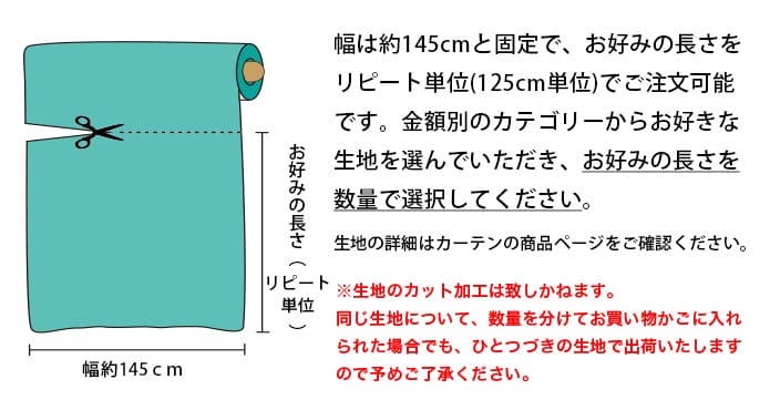 生地の数量について