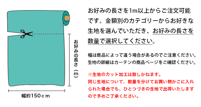 レースカーテン生地売り注文の仕方について