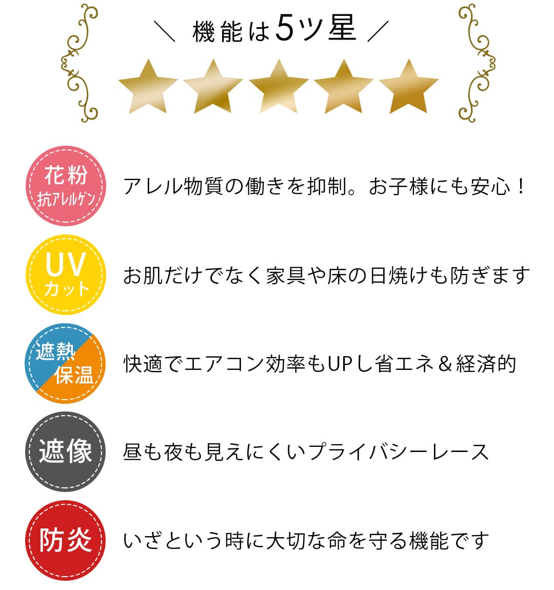UVカット・遮熱・保温・抗アレルゲン加工付きレースカーテンの機能一覧