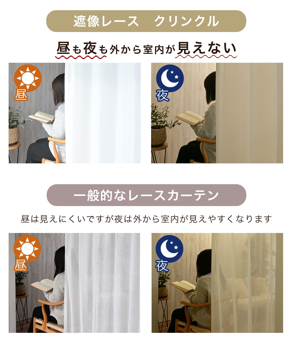 クリンクル外からの見え方比較