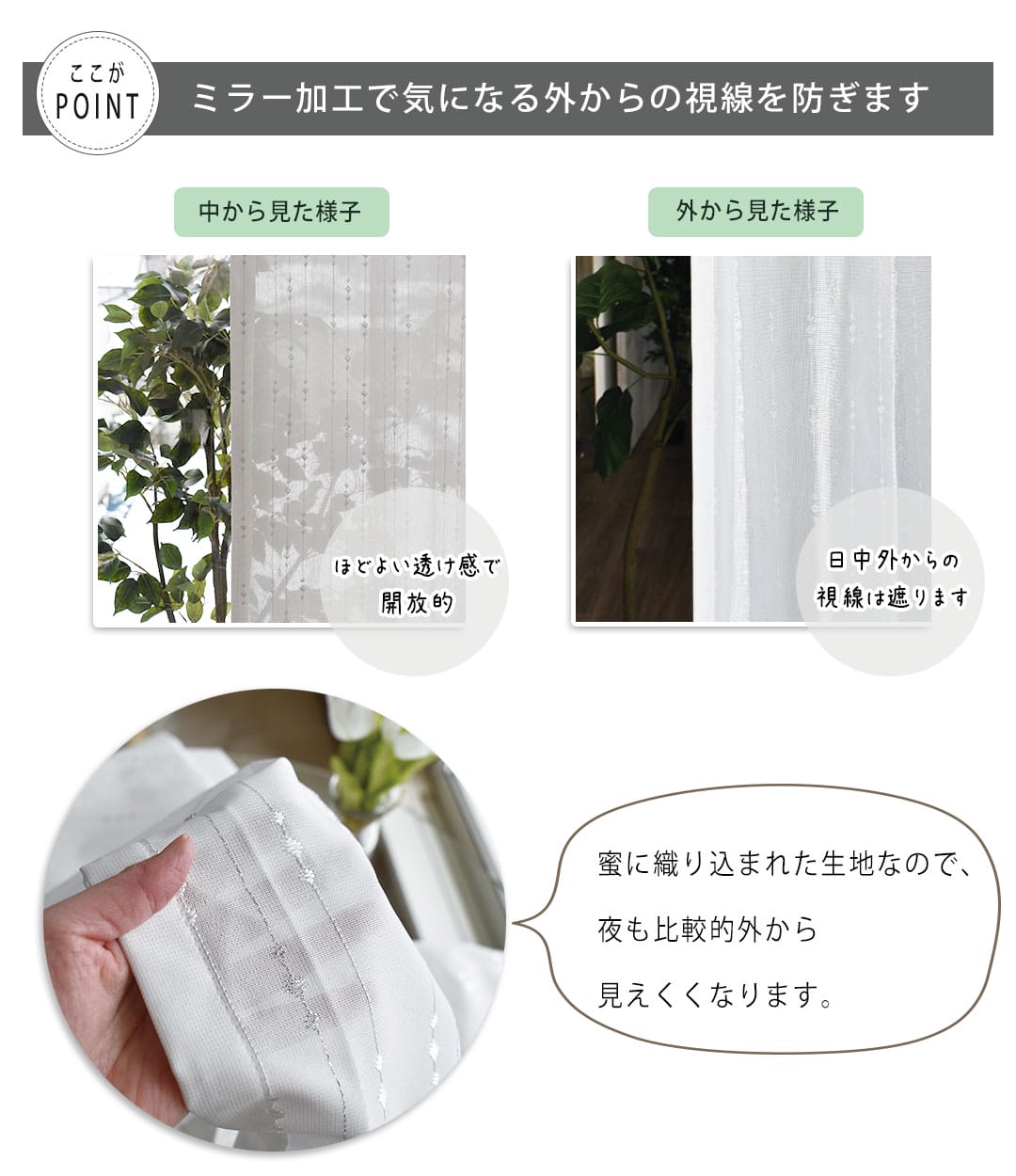エコキララの遮像
