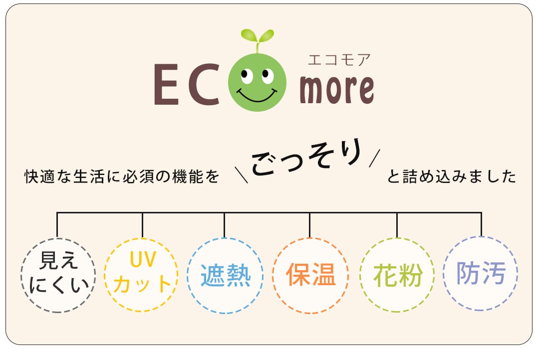 エコモアの6つの機能