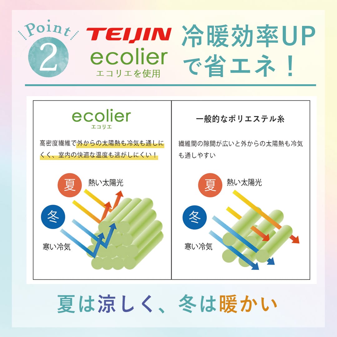 冷暖房効率アップ 省エネ効果のある遮熱レースカーテン