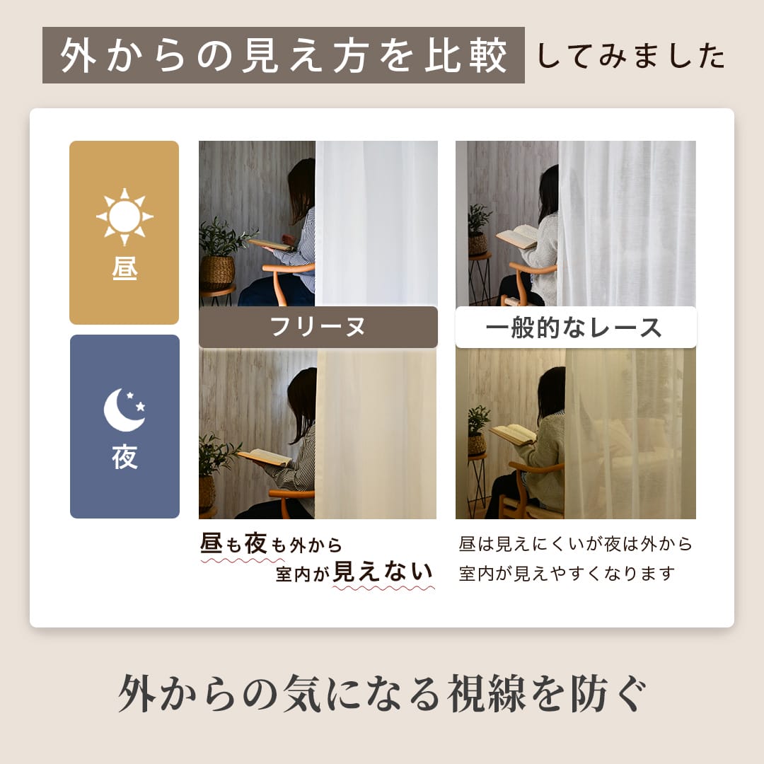一般的なレースカーテンとの遮像性比較