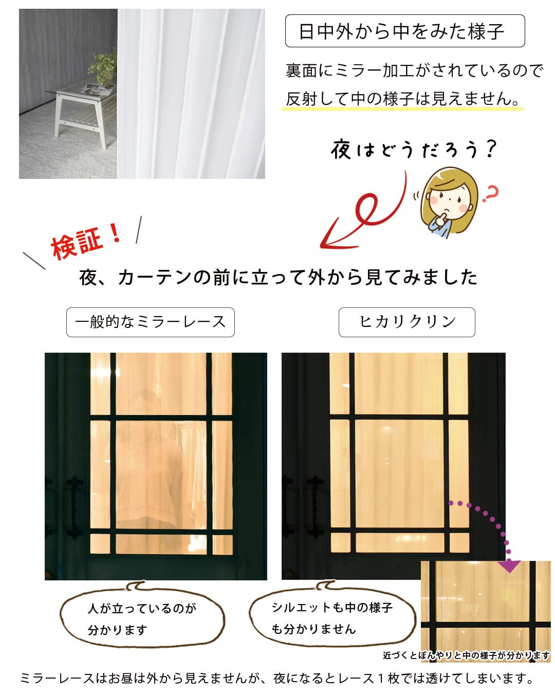 ヒカリクリンの昼と夜の外から見た様子