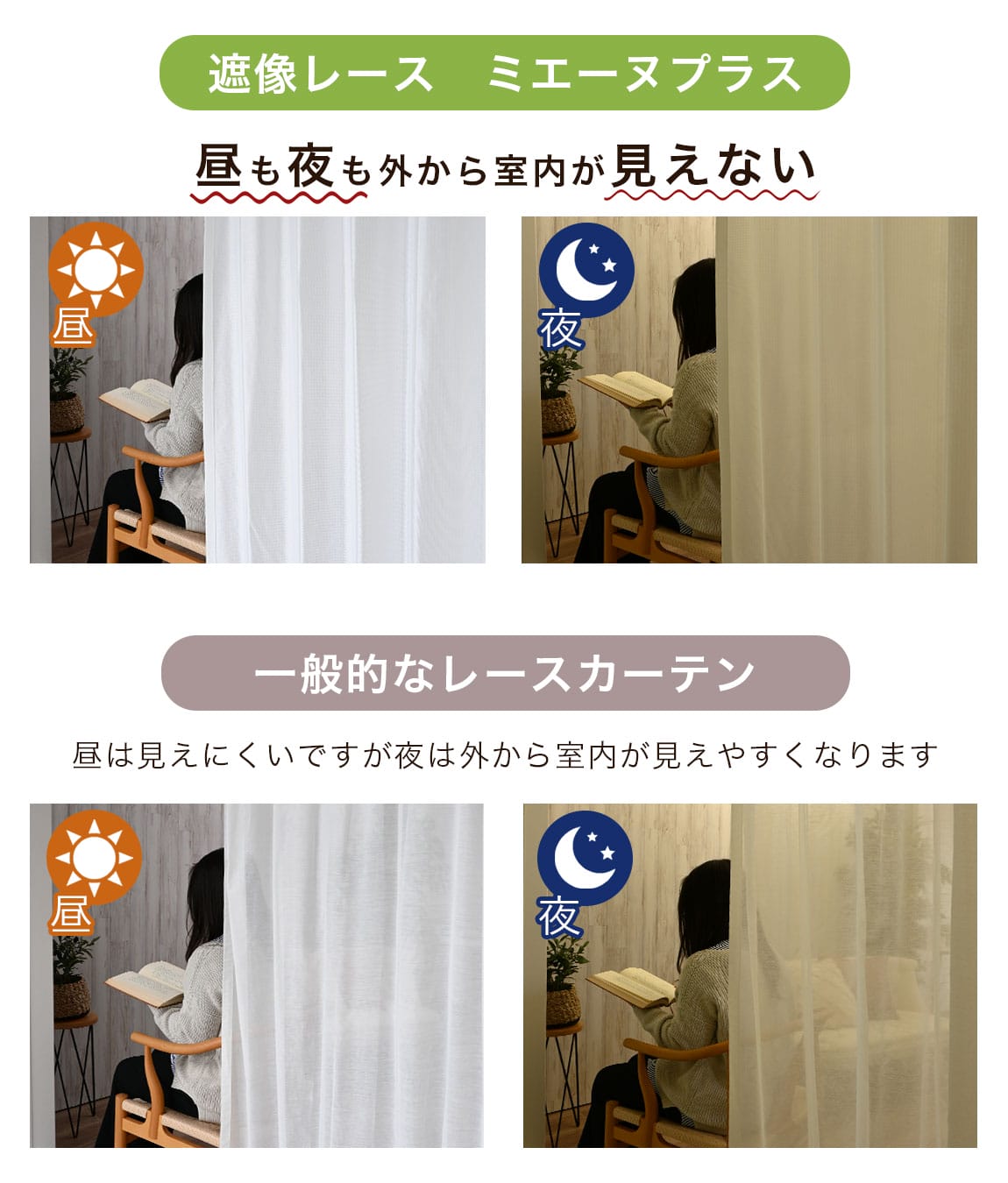 昼も夜も外から見えにくいミラーレースカーテン比較