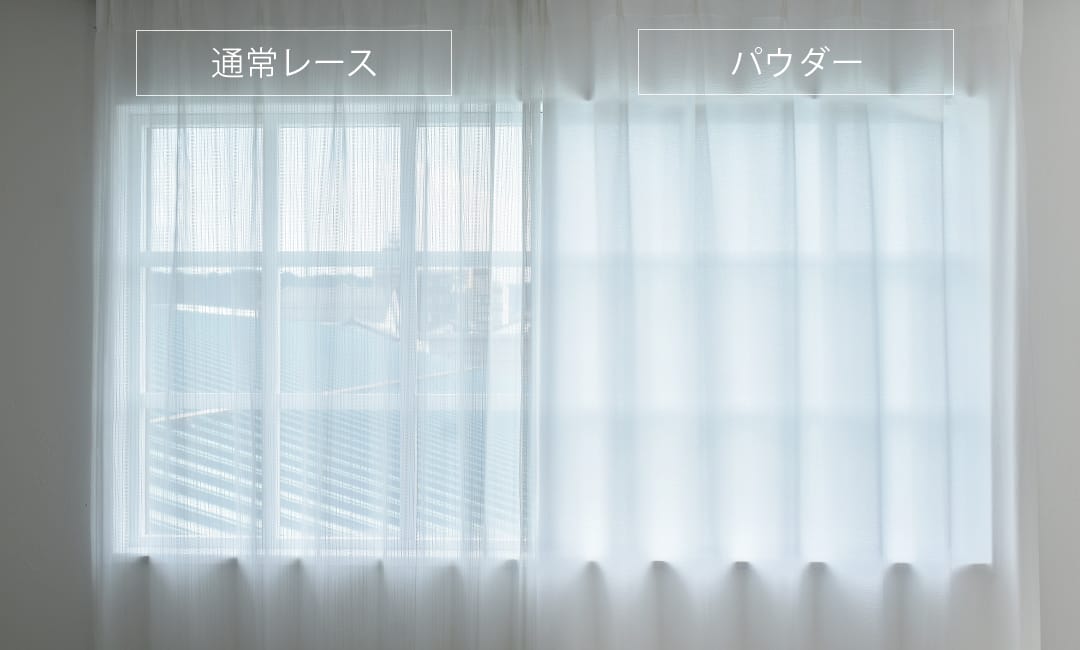 採光比較