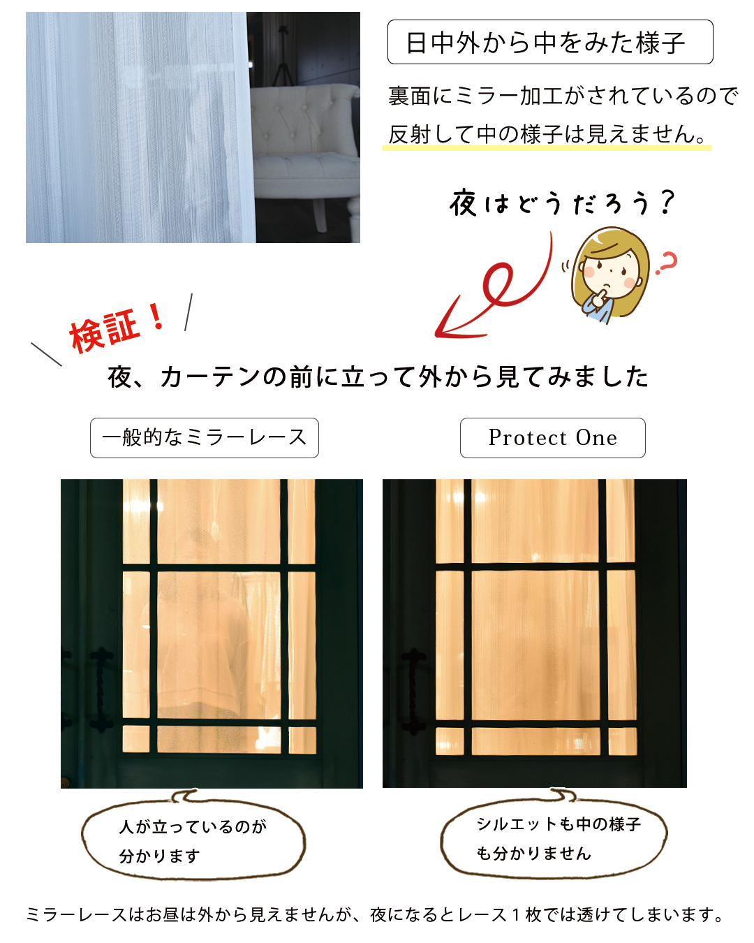 昼も夜も外から見えにくい