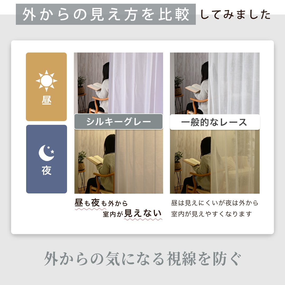 パーフェクトホワイト遮像比較