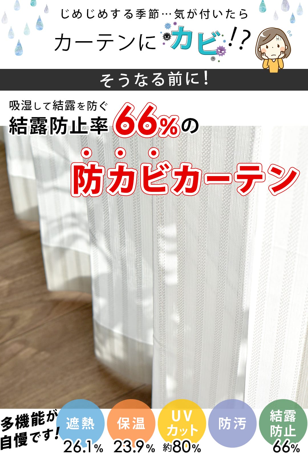特殊加工により吸湿性が通常の5～10倍！結露防止率57%の防カビレースカーテン