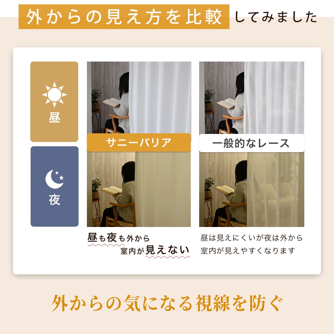 昼夜ともに見えにくい遮像5級レースカーテンの見え方比較
