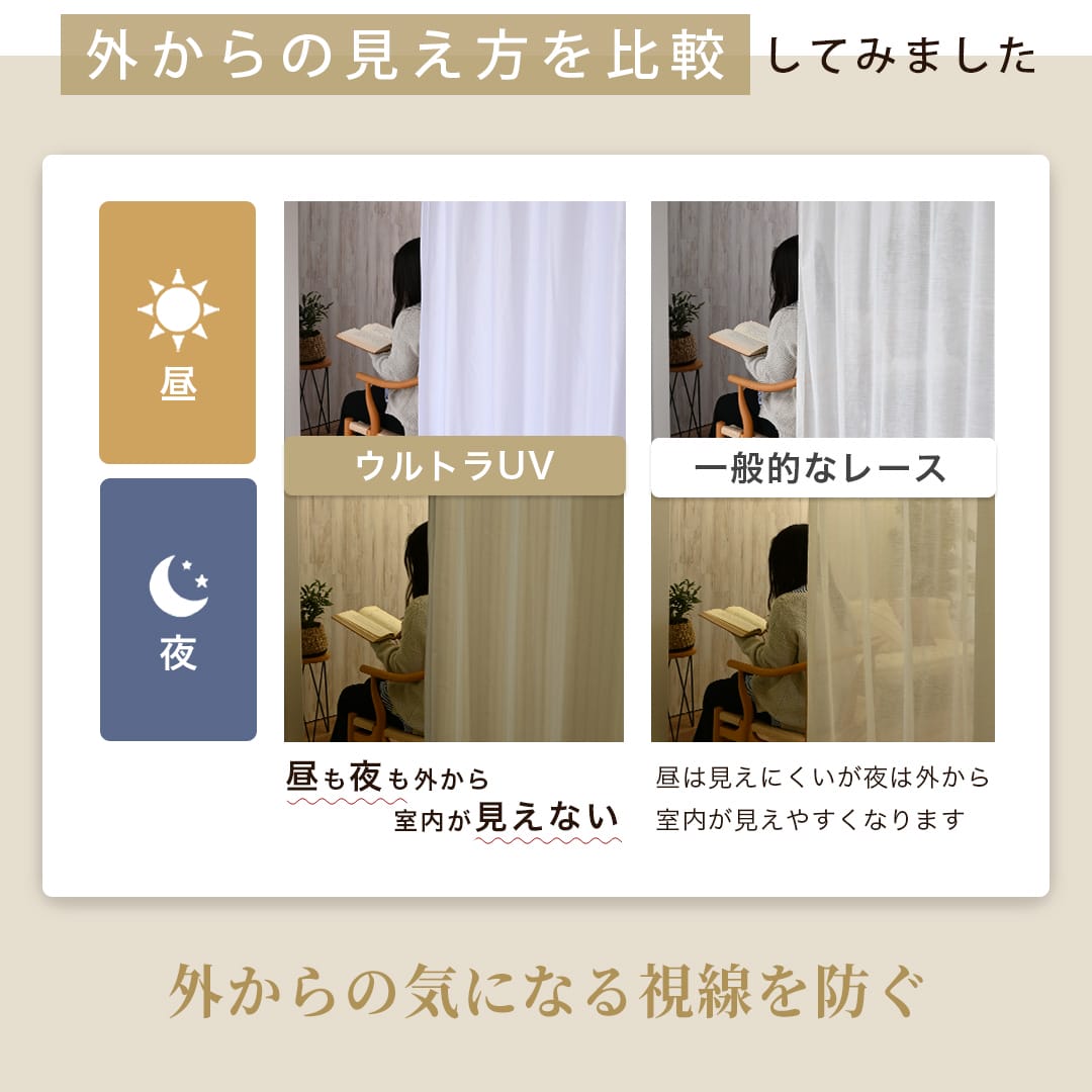 外から見えにくいプライバシーレースカーテン 比較