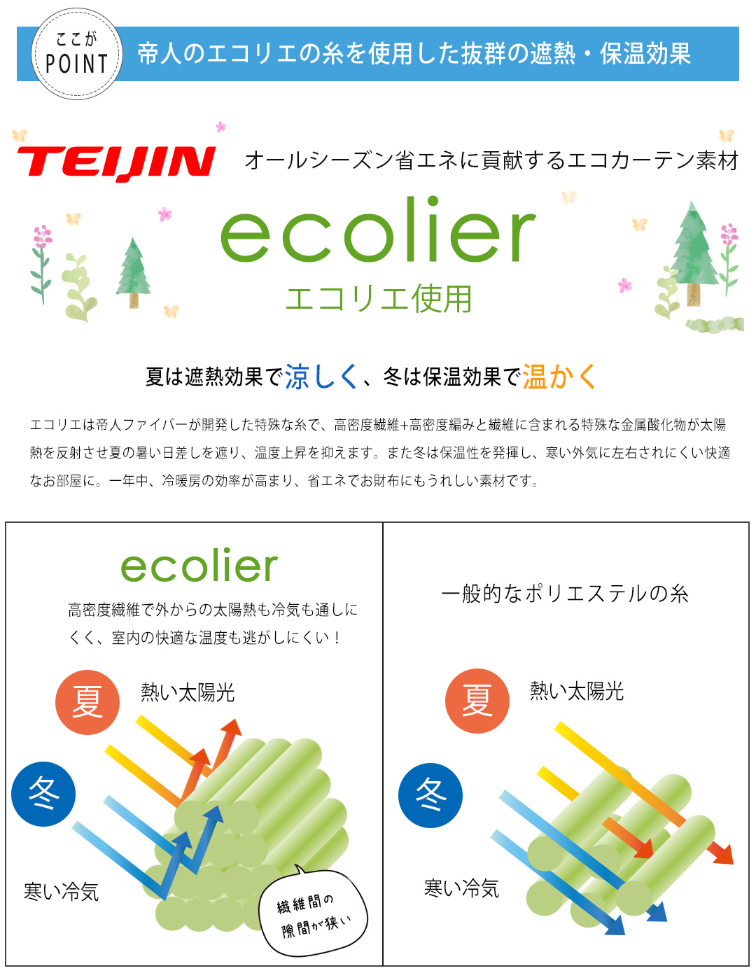 帝人エコリエ