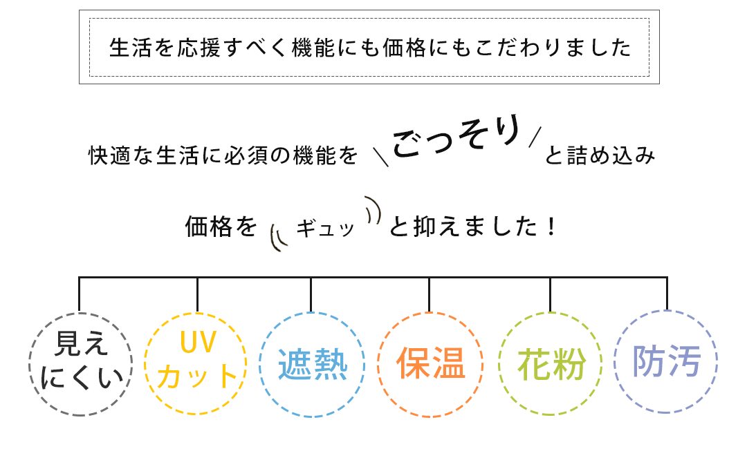 エコモア