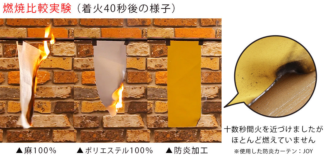 まさかのときにも安心の防炎加工付きカーテン