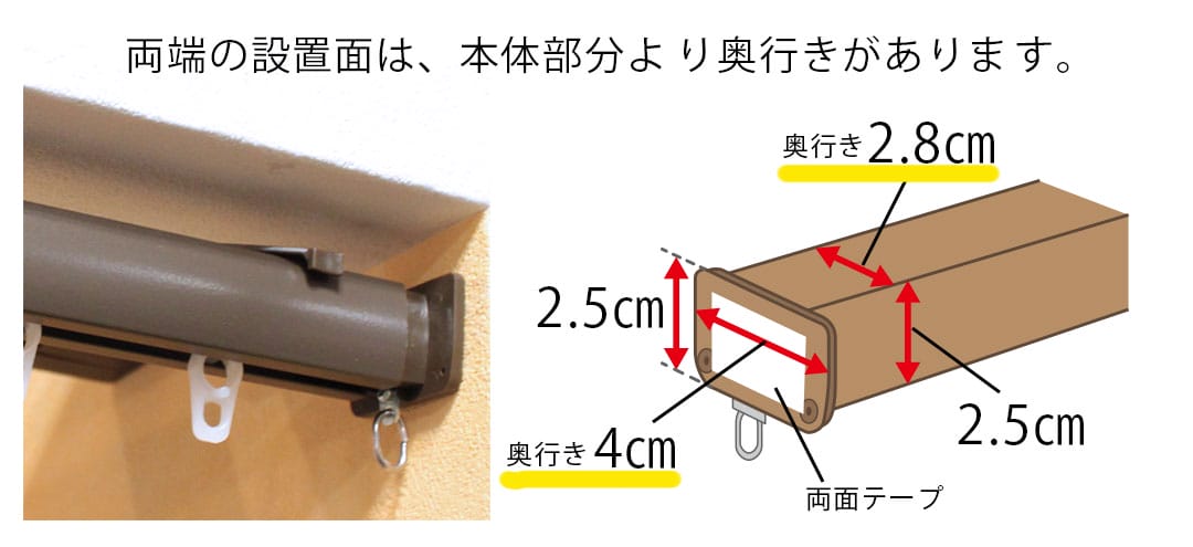フィットワンの奥行き