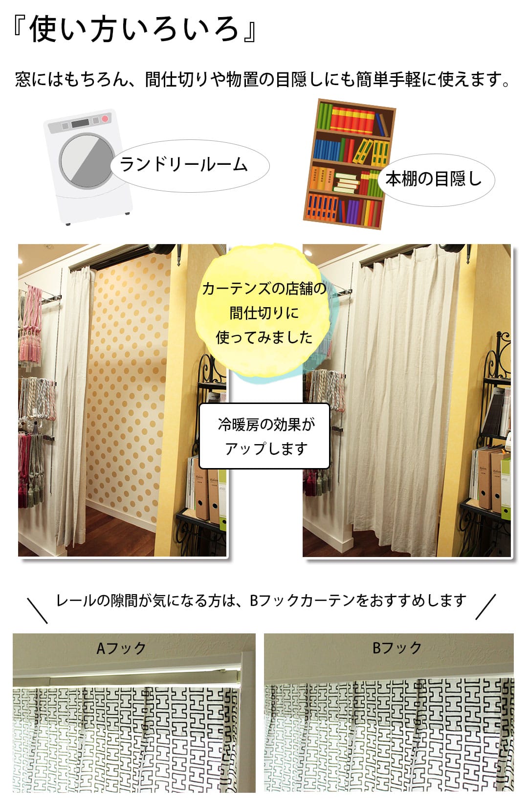 フィットワン　使い方