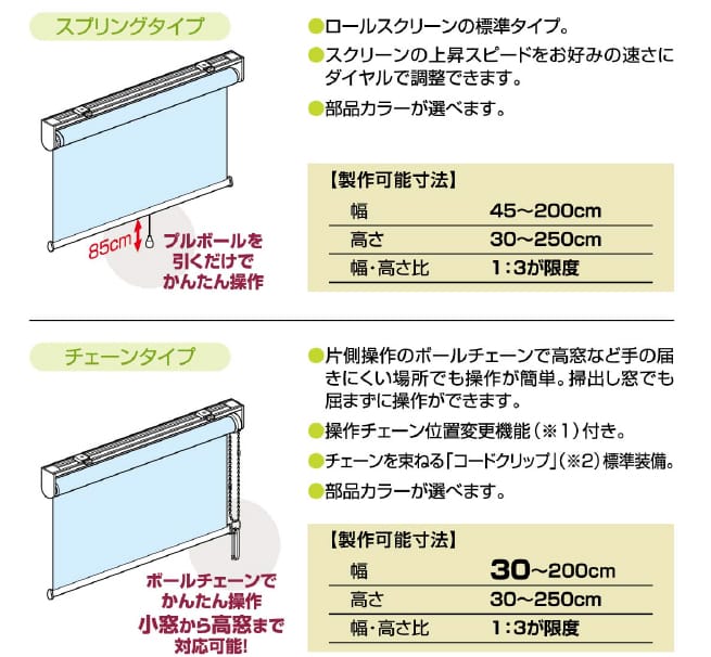 ラビータ