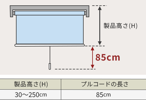 プルコードの長さ