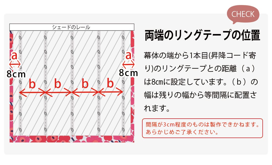 両端のリングテープの位置