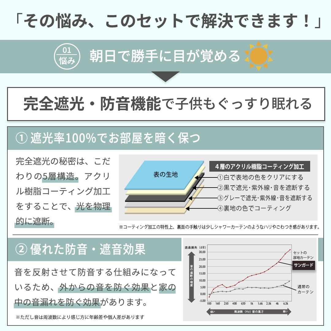 完全遮光防音カーテンで外の光や音を遮り子供もぐっすり眠れる寝室に
