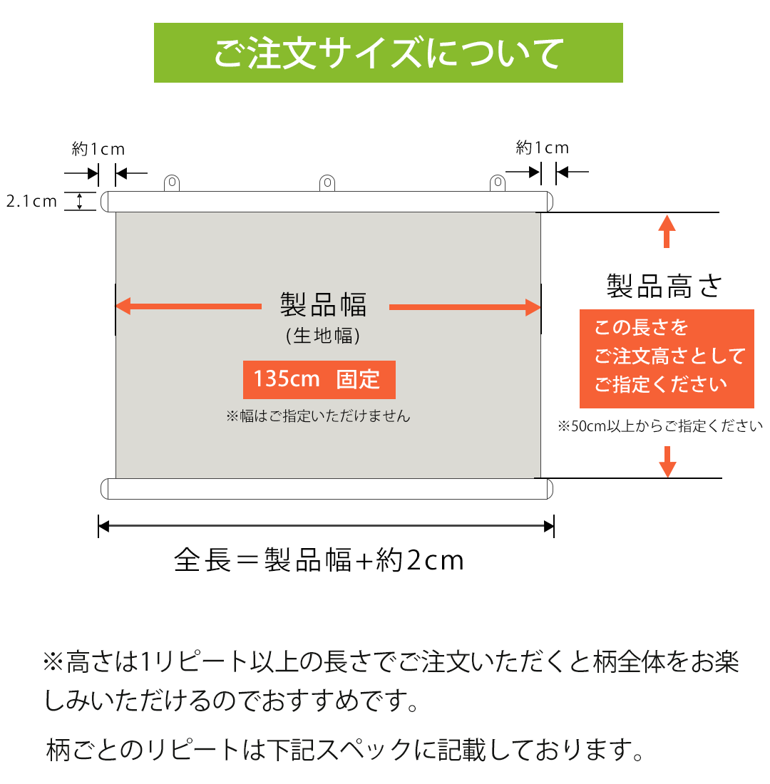 タペストリー注文サイズについて